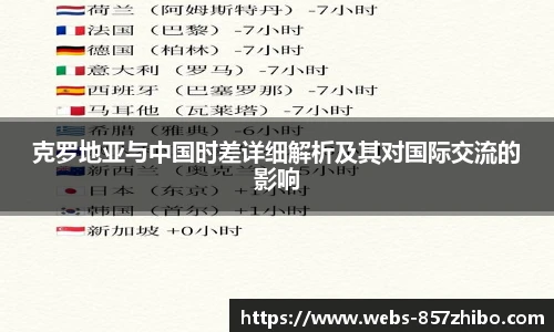 克罗地亚与中国时差详细解析及其对国际交流的影响